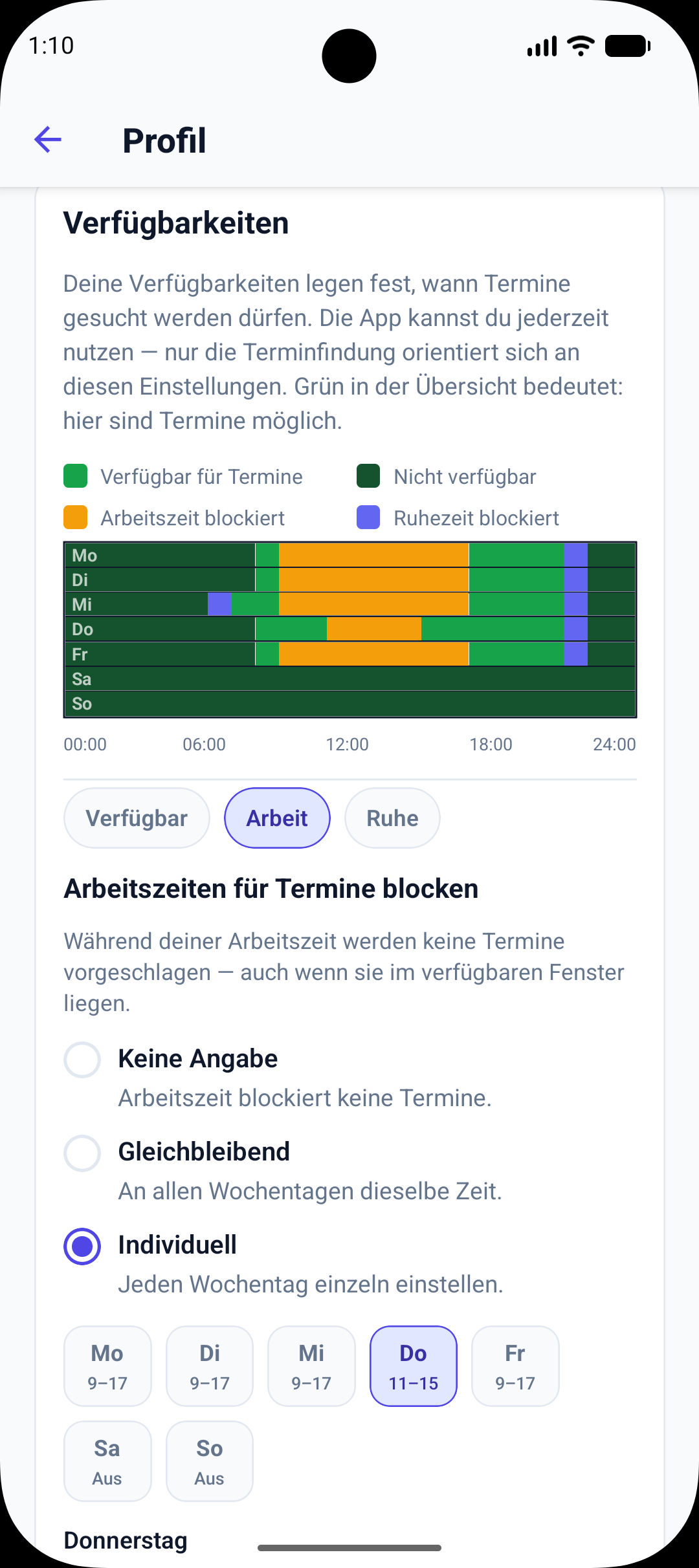 Profilansicht — Verfügbarkeiten pro Wochentag
